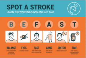 Stroke